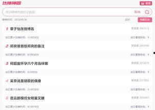今日微博吃瓜2.12,揭秘今日热门话题背后的真相与笑料