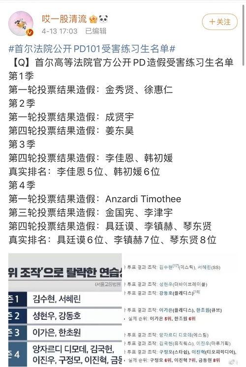 今日吃瓜往期合集,回顾往期精彩合集，笑料不断，揭秘娱乐圈幕后故事